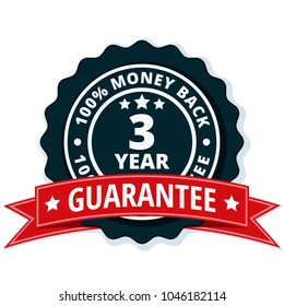 3 year money back guarantee