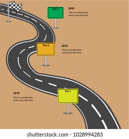 3 Years Roadmap Infographic Template. From 2018 to 2020. Flat style graphic design Template or Background. Can be used for Presentation. Vector illustration.