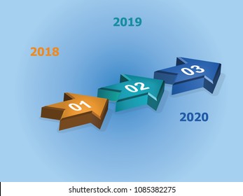 3 Years Roadmap Infographic Template. From 2018 to 2020. 3D Arrows style Infographic design Background. Can be used for Presentation. Can put your own text in the space provided in infographic. Vector