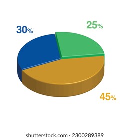 30 25 45 percent 3d Isometric 3 part pie chart diagram for business presentation. Vector infographics illustration eps.