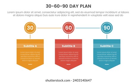 30 60 90 day plan management infographic 3 point stage template with badge box and circle connected for slide presentation