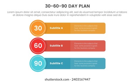 30 60 90 días infografía de gestión de planes 3 puntos de plantilla de escenario con cuadro rectangular largo con placa de círculo para presentación de diapositivas