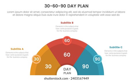 30 60 90 day plan management infographic 3 point stage template with half circle horizontal with circle badge for slide presentation