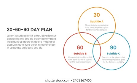 30 60 90 días infografía de gestión de planes 3 puntos plantilla de etapa con contorno de círculo grande venn unido para presentación de diapositivas