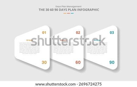 30 60 90 days management framework for infographic with drop shadow style with creative round triangle stacked layer on horizontal direction with 3 point list information vector