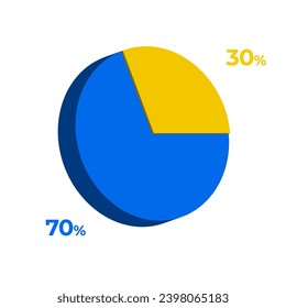 30 70 percentage 3d pie chart vector illustration eps