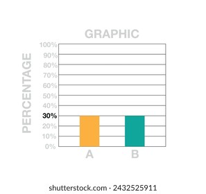 30% bars chart. Graphic design with two bars for sales, percentage, profit and business concept isolated on white background