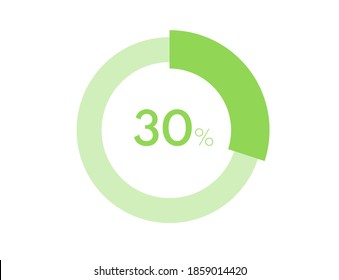 30% circle diagrams Infographics vector, 30 Percentage ready to use for web design