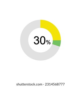 30% circle diagrams Infographics vector, 30 Percentage ready to use for web design.