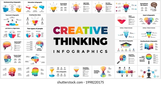 30 creative thinking infographics. Presentation slide template. Human head and brain. Brainstorming, educational concept. Generating idea light bulb layout. 