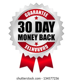 30 day money back button