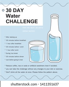 30 day water challenge,after waking up,30 minutes before breakfast,1 hour after breakfast,during Tea break,Just before going to bed.
