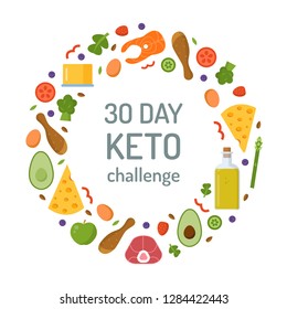 30 days keto challenge. Round ketogenic product frame. Diet concept. Vector template with text area. Flat design.