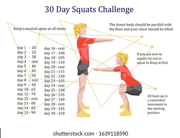 30 Days Squats Challenge Infographic. Girl Doing Sports. Woman Fitness Gym Challenge. Daily Workout To Do List