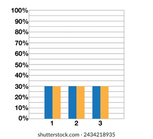 30% graph with double bars. Demonstrative design and statistics. Data collection and financial investments