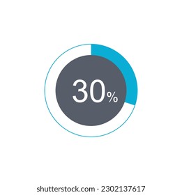 30% Loading. 30% circle diagrams Infographics vector, 30 Percentage ready to use for web design.