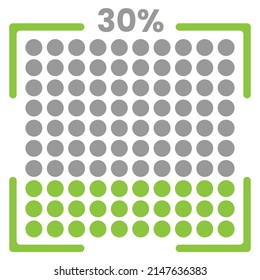 30 % Ladung. 30% Fortschritt bar Infografik Vektor, 30% bereit für Web-Design ux-ui verwenden