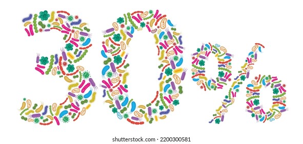 30% made of Bacteria isolated on white background, bacteria font. Vector illustration.