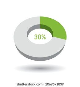 30 percent 3D vector pie chart