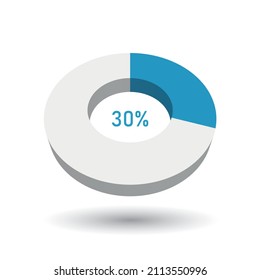 30 Percent 3D Vector Pie Chart