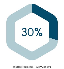 30 percent hexagon shape percentage diagram vector illustration,infographic chart.