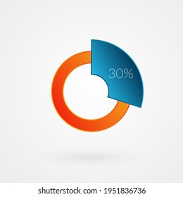 30 percent isolated pie chart. Percentage vector, infographic gradient icon. Circle sign for business, finance, web design, download, progress