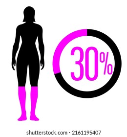 30 percent people icon vector graphic, Woman pictogram concept, 30-100