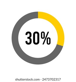 30% Prozent Diagrammmeter von Ready-to-Use für Webdesign, Benutzeroberfläche oder Infografik -