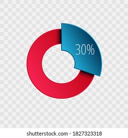 30 Percent Pie Chart Isolated On Transparent. Percentage Vector Symbol, Infographic Blue Red Gradient Icon. Circle Sign For Business, Finance, Web Design, Download, Progress