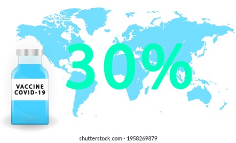 30 percent of vaccinated population.VACCINATION STATISTICS.world map with vaccination statistics.Covid-19 vaccine infographic.Coronavirus vaccination statistics in the World.Vaccine in the world.