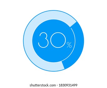 30% Percentage, 30 Percentage diagrams infographic