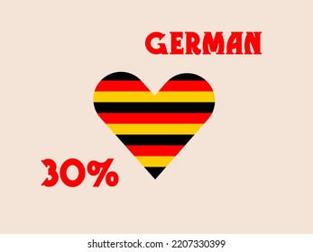 30% percentage German Nation with Flag color vector art illustration with font, black,red and yellow color.
