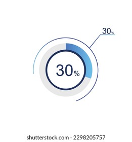 30% percentage infographic circle icons, 30 percents pie chart infographic elements for Illustration, business, web design.