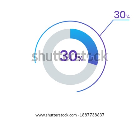 30 percents pie chart infographic elements. 30% percentage infographic circle icons for download, illustration, business, web design