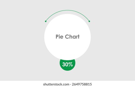 Vetor de gráfico de pizza de 30%. 30 por cento gráfico de pizza design gráfico. modelo de gráfico. gráfico gráfico vetor