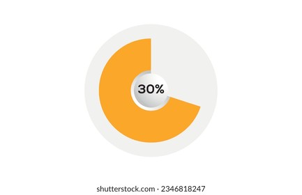 30% pie graph vector, 30% pie chart vector, creative pie chart vector