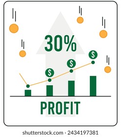 30% profit. Vector investment and receiving profits, concept finance and earning money