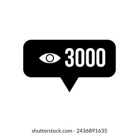3000 Views. Number of users and views. Social Network and engagement