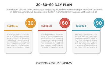 30-60-90 day plan management infographic 3 point stage template with big square box with small circle as badge concept for slide presentation vector