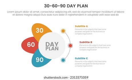 30-60-90 day plan management infographic 3 point stage template with circle and wings shape concept for slide presentation vector