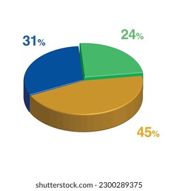 31 24 45 percent 3d Isometric 3 part pie chart diagram for business presentation. Vector infographics illustration eps.
