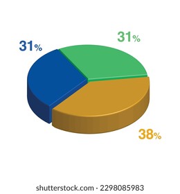 31 31 38 percent 3d Isometric 3 part pie chart diagram for business presentation. Vector infographics illustration eps.