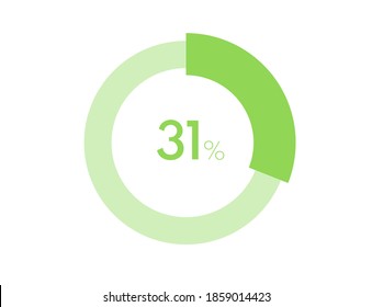 31% circle diagrams Infographics vector, 31 Percentage ready to use for web design