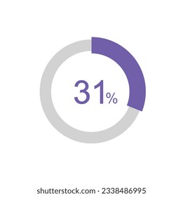 31% circle percentage diagrams, 31 Percentage ready to use for web design, infographic or business.