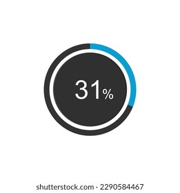 31% Loading. 31% circle diagrams Infographics vector, 31 Percentage ready to use for web design ux-ui.