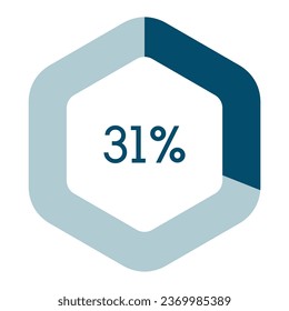 31 percent hexagon shape percentage diagram vector illustration,infographic chart.