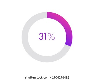 31 percent pie chart. Circle diagram business illustration, Percentage vector infographics