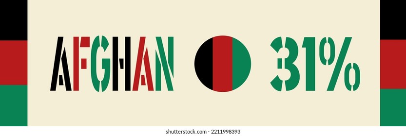 31% percentage Afghan with Flag color vector art illustration with font, black,red and green color. Sign label.
