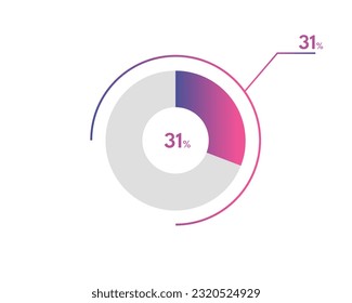 31 Diagramas de círculo porcentual Vector de infografía, ilustración empresarial de diagrama de círculo, Diseño del segmento del 31% en el gráfico circular.