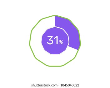 31 Porcentaje, 31% Porcentaje listo para ser utilizado en diseño web, infografía o negocio 